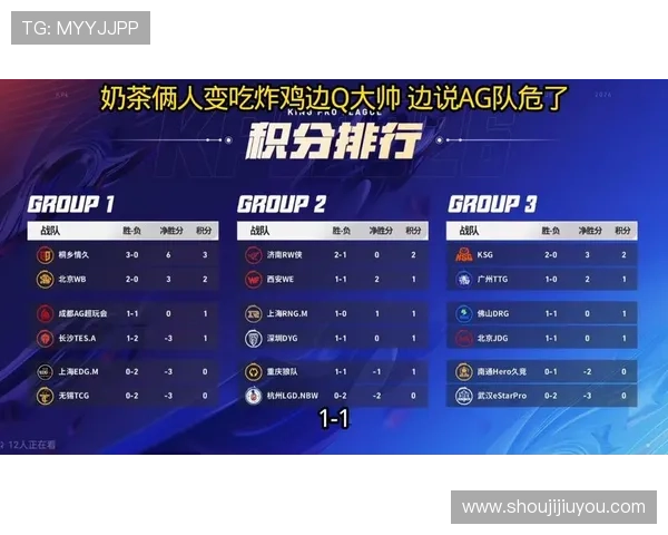 在ag超玩会微博上第一时间掌握战队最新比赛成绩与精彩瞬间集锦